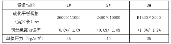 耐冲击钢丝绳好色先生APP视频